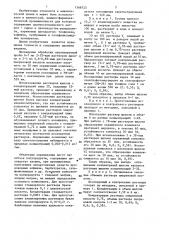 Способ определения циануксуснокислого натрия (патент 1368725)