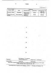 Керамическая масса для изготовления строительного кирпича (патент 1768555)