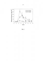 Штамм rhizoctonia solani f-895 - продуцент алкалофильных лакказ, активных с фенилпропаноидами (патент 2647767)