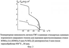 Способ получения волоконно-текстурированной стеклокерамики (патент 2422390)