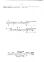 Планирная штанга (патент 345183)
