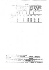 Состав для возведения безопалубочных сооружений (патент 1671630)