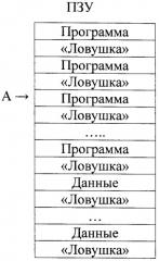 Способ обнаружения случайных "блужданий" в микроэвм (патент 2461051)