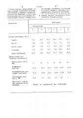 Состав для маломасштабных моделей бетонных сооружений (патент 1157041)