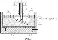 Прибор для определения деформационных и прочностных свойств грунта (патент 2558819)