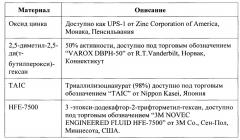 Фториодированные соединения для фторполимеров (патент 2645156)