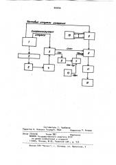 Интегрирующий денситометр (патент 960546)