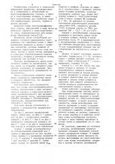 Копир ленточношлифовального станка (патент 1087310)