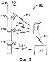 Мобильные терминалы беспроводной связи, системы, способы и компьютерные программные продукты для выпуска, совместного использования и доступа к медиафайлам (патент 2432708)