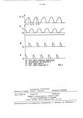 Устройство управления испытательным электромагнитным вибростендом (патент 1415388)
