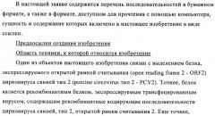 Поливалентные иммуногенные композиции pcv2 и способы получения таких композиций (патент 2488407)