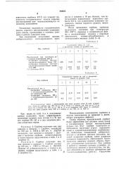 Сорбент для обнаружения скрытыхрудных месторождений (патент 794035)