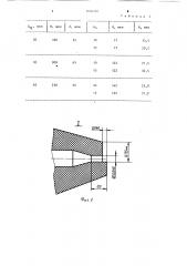 Устройство для ультразвуковой сварки (патент 1094703)