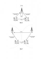 Устройство и способ передачи (патент 2644559)