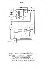 Устройство задания маршрутов в горочной автоматической централизации (патент 854793)