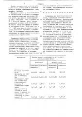 Установка для получения шлаковой пемзы (патент 1502503)