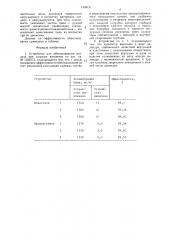 Устройство для обеспыливания воздуха при загрузке вагонеток (патент 1434131)