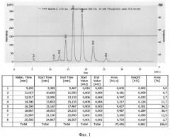 Средство для снижения репродукции вируса гепатита с (патент 2526179)