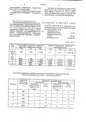 Сорбционная загрузка фильтра для очистки питьевой воды (патент 1790433)