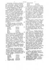 Чугун (патент 1157118)