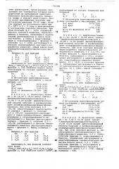 Способ получения полиферрофосфинатосилоксанов (патент 732300)