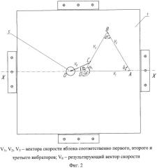 Устройство вибрационного перемещения с управляемым направлением движения продукта (патент 2272774)