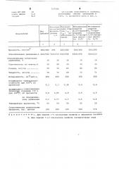 Резиновая смесь на основе бутадиеннитрильного каучука (патент 659585)