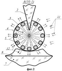 Зонд атомно-силового микроскопа с нанокомпозитным излучающим элементом, легированным квантовыми точками структуры ядро-оболочка (патент 2541422)