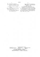 Способ определения критического кавитационного запаса лопастного насоса (патент 826079)