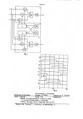 Устройство для преобразования координатрабочих электрических параметров элек-тропривода переменного toka (патент 847477)