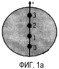 Способ интерпретации данных, измеренных при эксплуатации нефтяной скважины (патент 2346155) Способ интерпретации данных, измеренных при эксплуатации нефтяной скважины (патент 2346155)