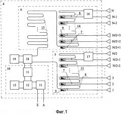 Моноимпульсная волноводная антенная решетка с частотным сканированием (патент 2623418)