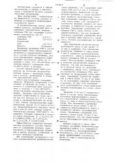 Порошкообразная рафинирующая смесь (патент 1219657)