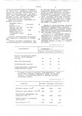 Сырьевая смесь для приготовления жаростойкого бетона (патент 697452)