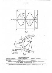 Способ сжигания газообразного топлива (патент 1749618)