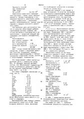 Облегченный тампонажный раствор для крепления скважин (патент 909127)