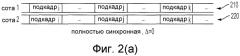 Межчастотные измерения позиционирования (патент 2554078)