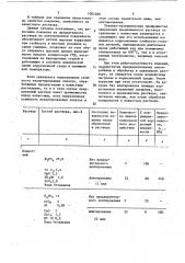 Раствор для получения защитного покрытия на стальной поверхности (патент 1085288)