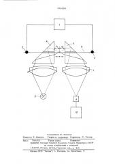 Устройство для измерения параметров цилиндричесих магнитных пленок (патент 543899)
