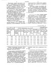 Способ получения изоолефинов (патент 722886)