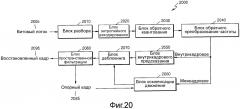 Способ и устройство кодирования и декодирования изображения с использованием внутрикадрового предсказания (патент 2621008)