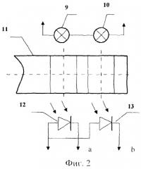 Устройство отсчета угла поворота шпинделя (патент 2506535)
