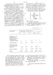 Смазочно-охлаждающая жидкость для механической обработки металлов (патент 1227656)