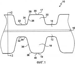Ремень бесступенчато-регулируемой передачи (патент 2514525)