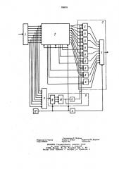 Устройство для кодирования телевизионного сигнала (патент 786058)