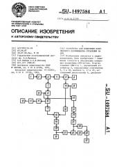 Устройство для измерения комплексного коэффициента отражения на свч (патент 1497584)