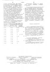 Способ переведения ванадия ( ) в флуоресцирующее комплексное соединение (патент 638866)