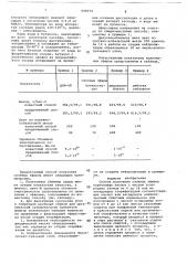 Способ получения сложных эфиров карбоновых кислот (патент 698979)