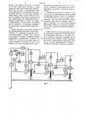Система регулирования расходов на участках канала с головной насосной станцией (патент 1298303)