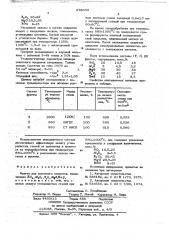 Фритта для эмалевого покрытия (патент 678034)